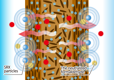 Neutralizing the dissipated formaldehyde by SRX-Rei